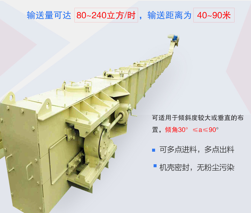具有密封性好、能多點加料、卸料、工藝布置靈活、使用壽命長等特點
