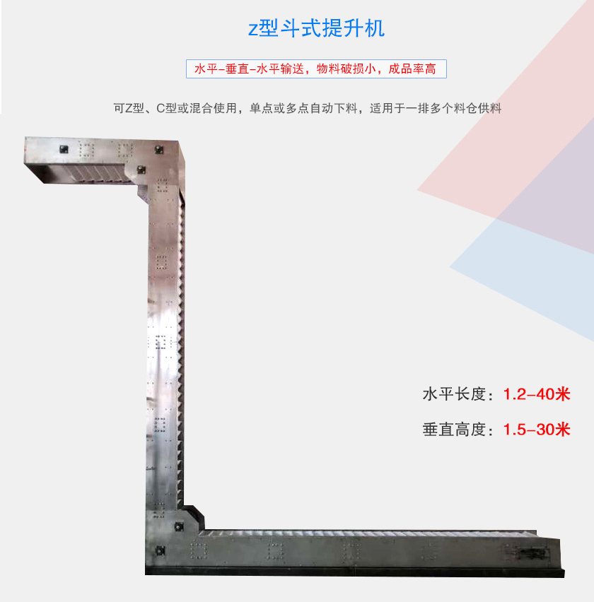 可Z型、C型或混合使用，單點或多點自動下料，適用于一排多個料倉供料