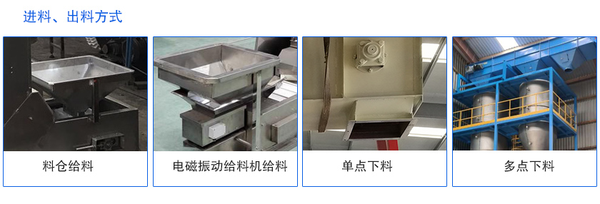 進料、出料方式
