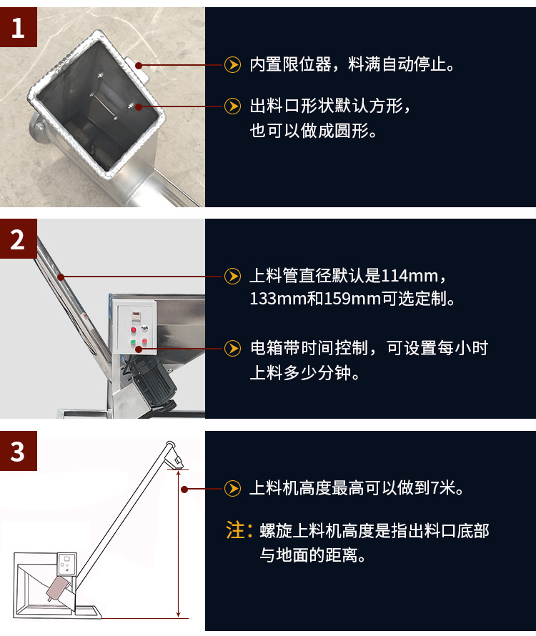 不銹鋼螺旋輸送機(jī)自動(dòng)上料，可定制管徑，高度可做到7米